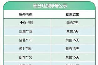 邮报：热苏斯持续受到膝伤困扰，阿森纳会谨慎安排他的训练量